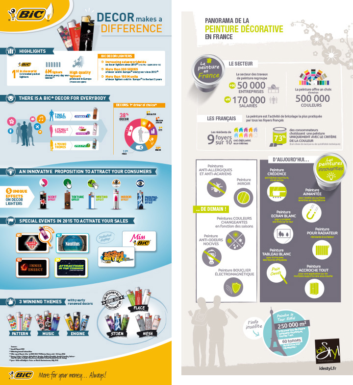 Infographies_1